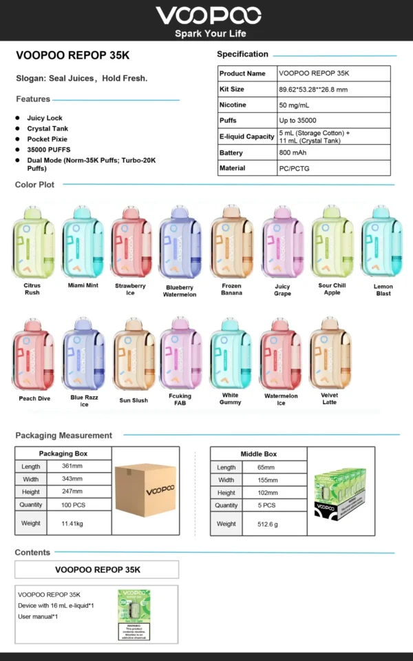 VOOPOO REPOP 35K 產品完整規格表。詳細列出核心參數：35000口超長續航、Dual Mode 雙模式 (Norm/Turbo)、800mAh 可充電電池、16mL 總煙油容量 (5mL棉倉+11mL水晶倉)。包含 Juicy Lock 鎖鮮技術介紹及 15 種口味全覽。