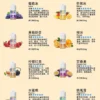 拉娜煙油 LANA|30mL 30mg 鐵觀音極冰系列 拉娜煙油 LANA|30mL 30mg 鐵觀音極冰系列產品圖
