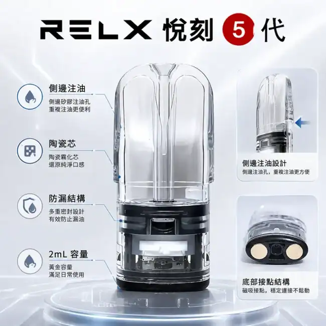 悅刻 RELX 五代可填充空煙彈透明側注油款與底部接點